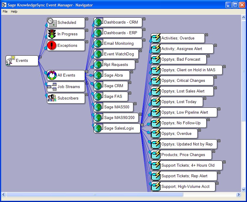 Sage SalesLogix
