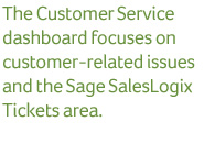 The Opportunities dashboard provides great insight into the types of opportunities, sales processes, products, 
and competition.