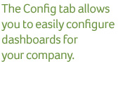 The Opportunities dashboard provides great insight into the types of opportunities, sales processes, products, 
and competition.