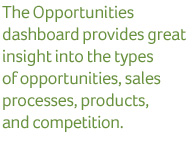The Opportunities dashboard provides great insight into the types of opportunities, sales processes, products, 
and competition.