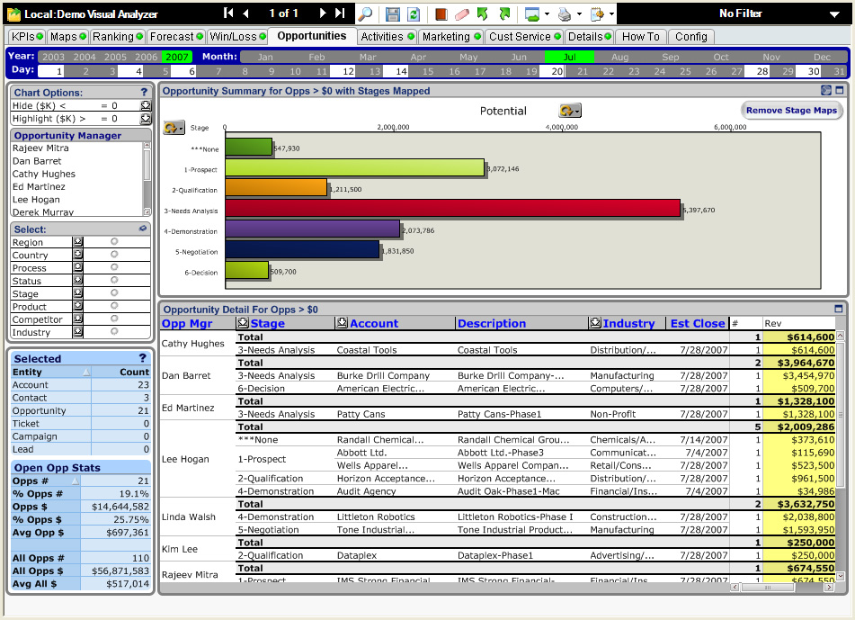 Sage SalesLogix